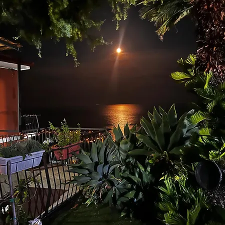 La Finestra Sul Mare Poggi