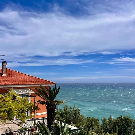 La Finestra Sul Mare