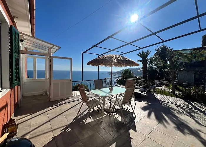 La Finestra Sul Mare *